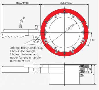 MANUAL IRIS VALVE
