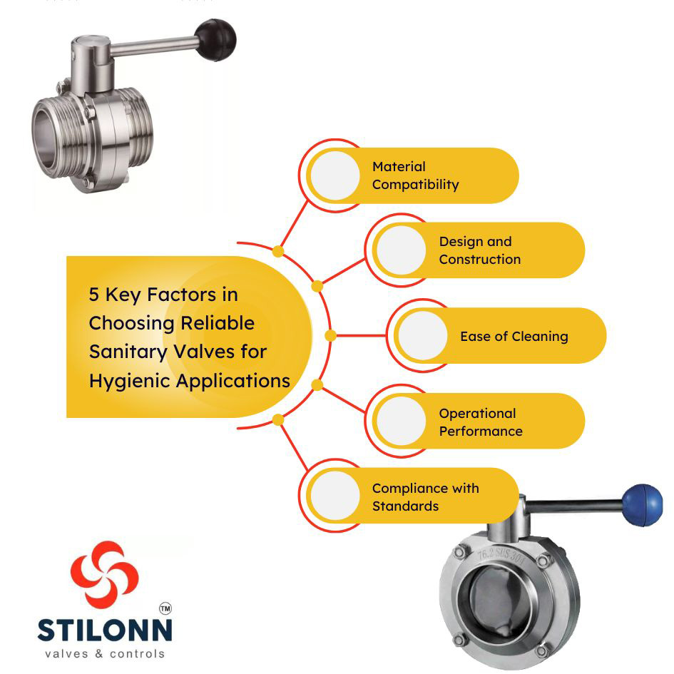 5 Key Factors in Choosing Reliable Sanitary Valves