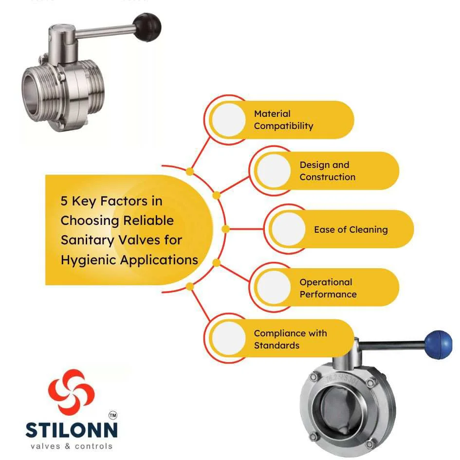 5 Key Factors in Choosing Reliable Sanitary Valves